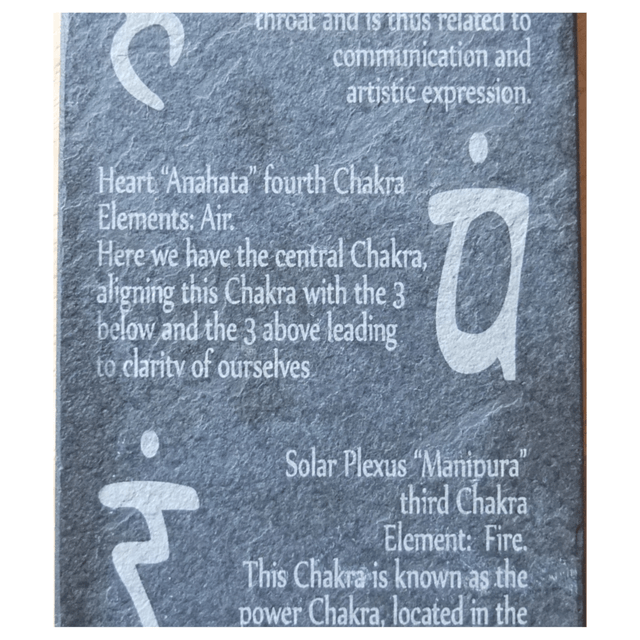 Inspirational Slate - List of Seven Chakras