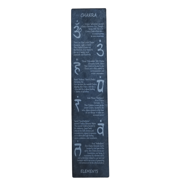 Inspirational Slate - List of Seven Chakras